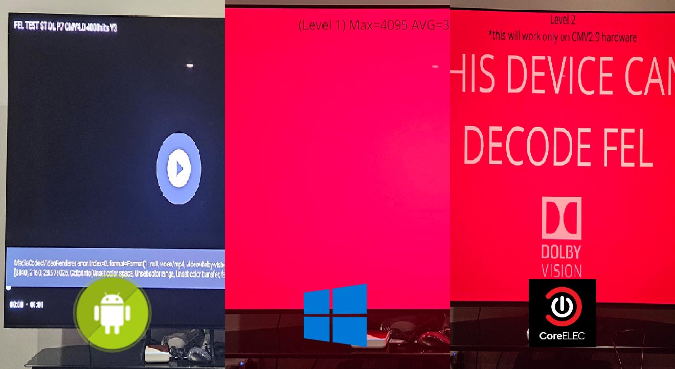 Dolby Vision Profiles